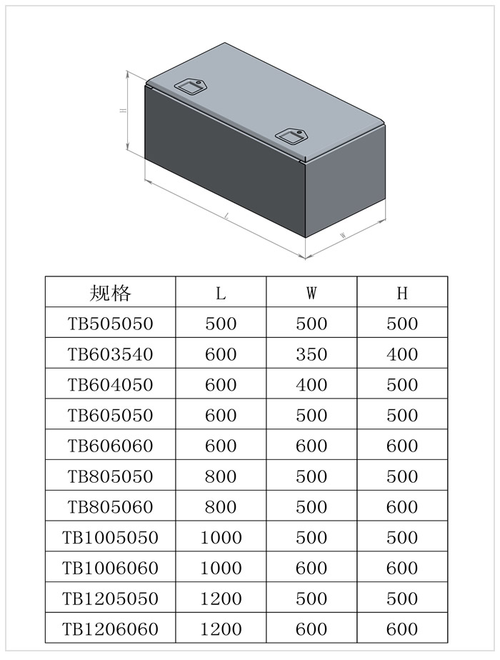 不銹鋼工具箱