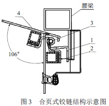 圖3