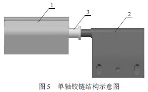 圖5